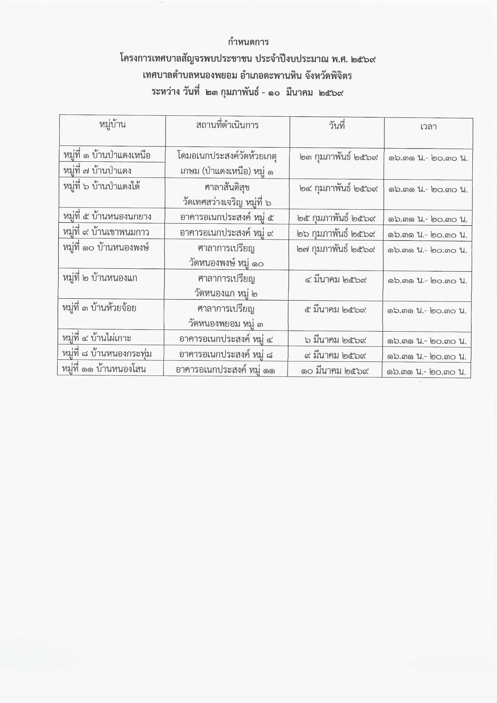 โครงการเทศบาลสัญจรพบประชาชน เทศบาลตำบลหนองพยอม อำเภอตะพานหิน จังหวัดพิจิตร