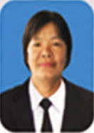 ไม่พบรูป